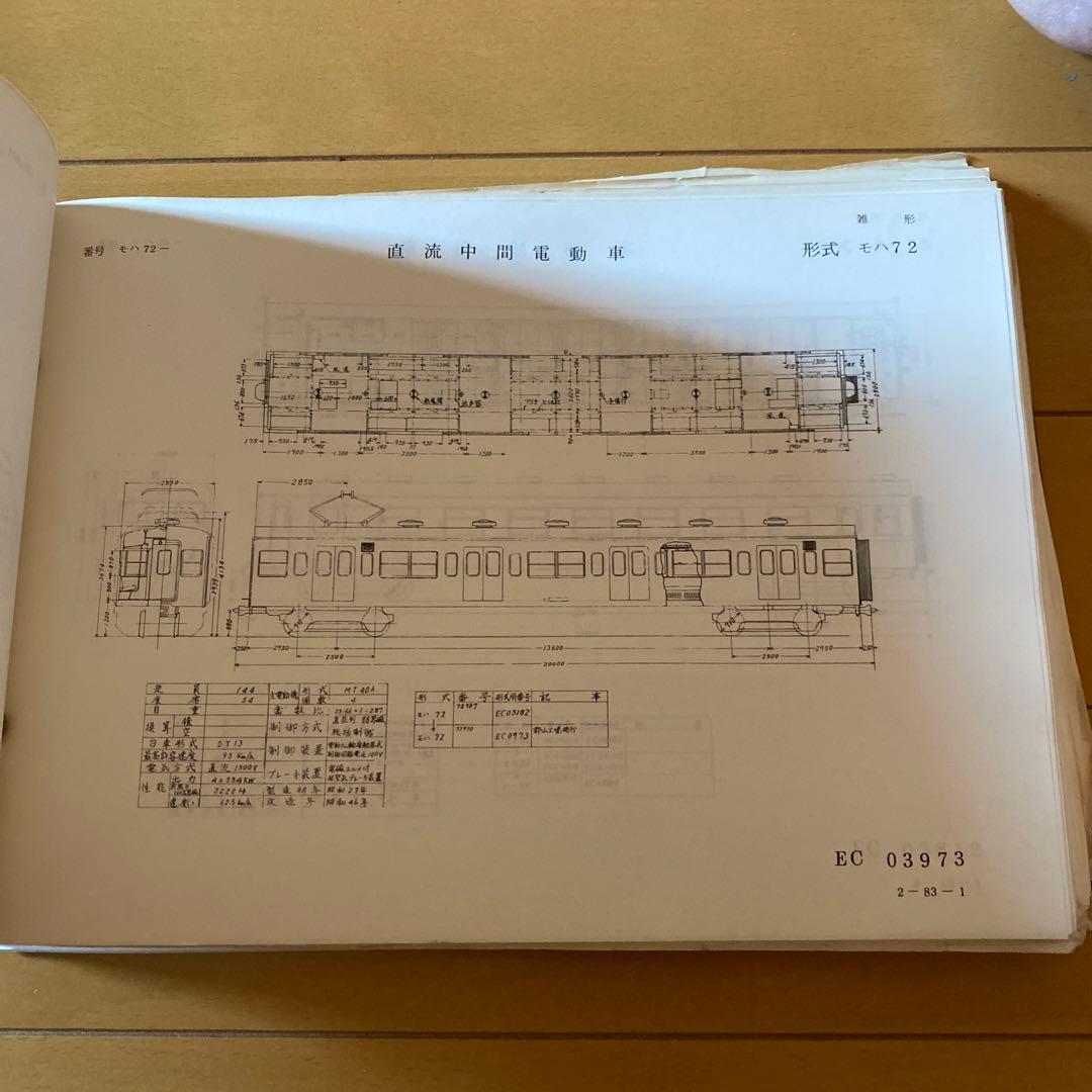 鉄道　電車形式図