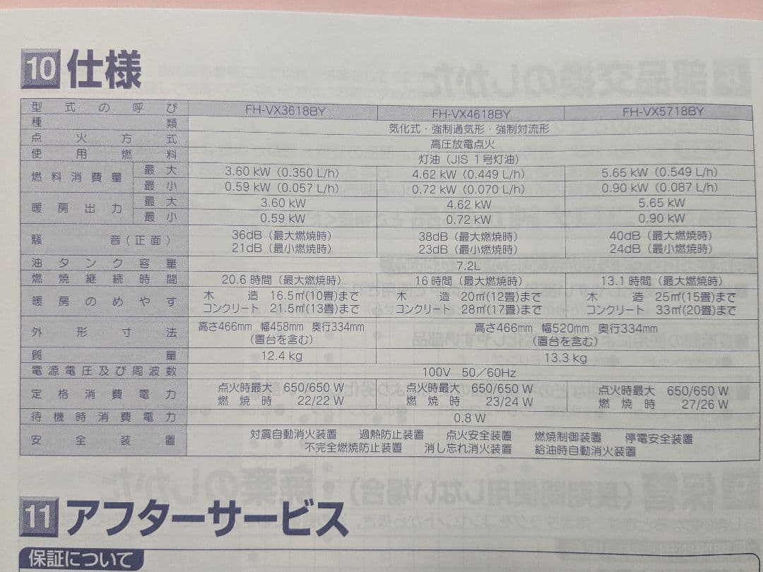 【美品】石油ファンヒーター コロナ VX Series