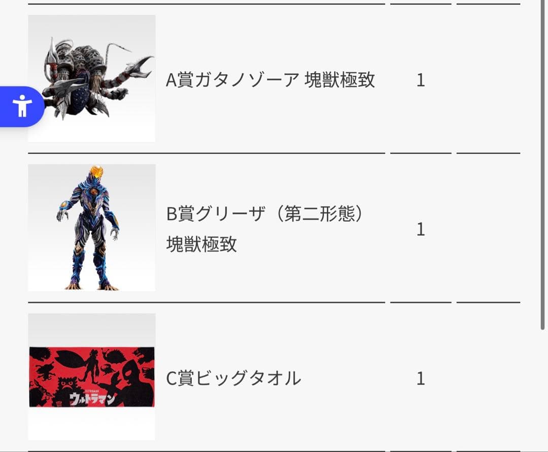 一番くじ ウルトラマンシリーズ 怪獣超大全 vol.2 A賞B賞C賞 3点セット