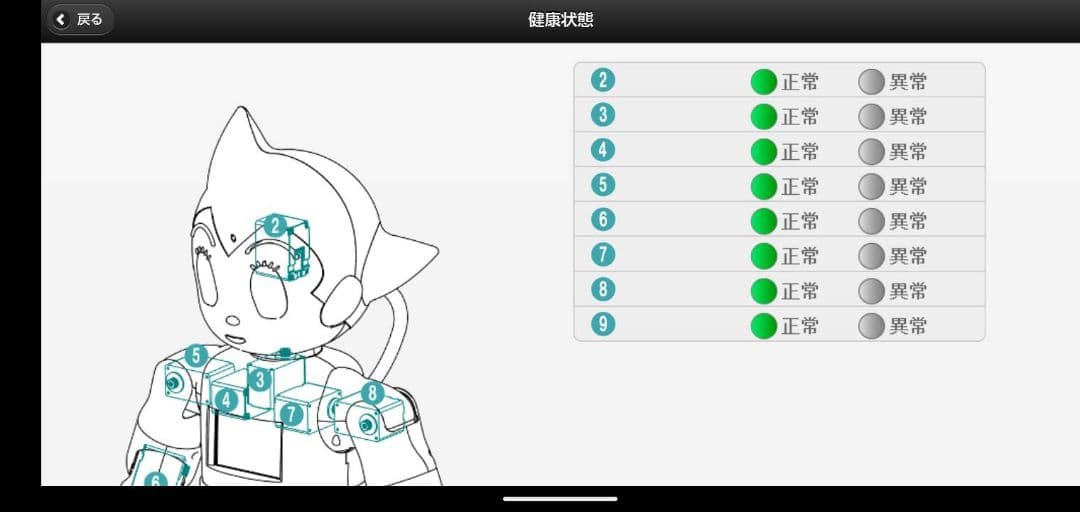 ATOM コミュニケーションロボット
