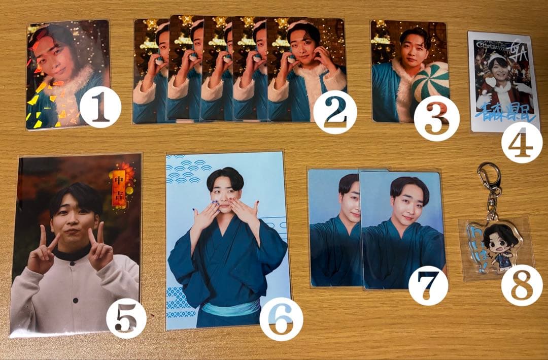 ニシコリ　ケイタ　まとめ