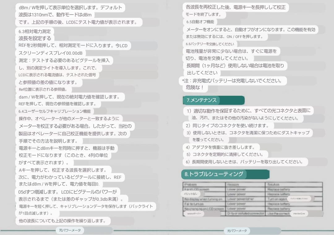 送料無料　FTTH　ミニ光パワーメーター