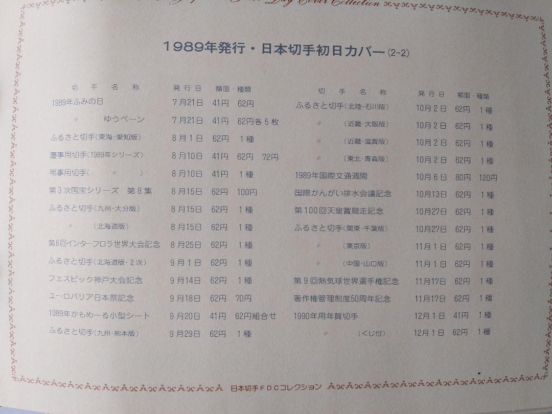 初日カバー 平成元年～3年 ふるさと切手 記念切手 切手 83通ファイル3冊新品