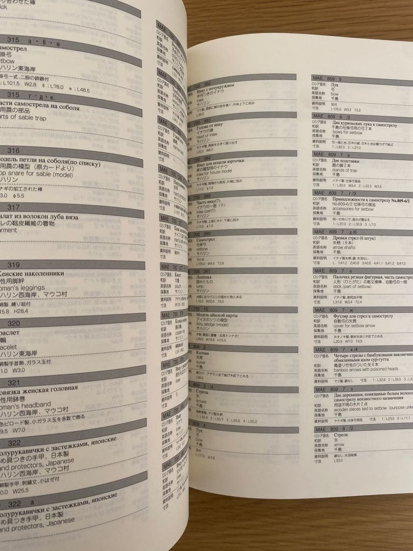 アイヌ資料目録