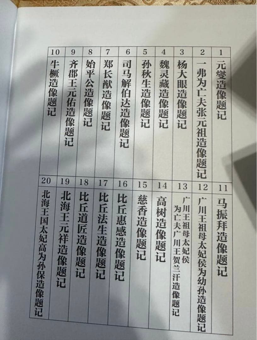 【龍門二十品】 拓本　北魏　書道　篆刻　参考文献　印刷品　20枚セット