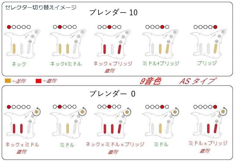 12kハイパワーAS9音色切り替えAlnico2&5混成サーキットプラパーツ無し