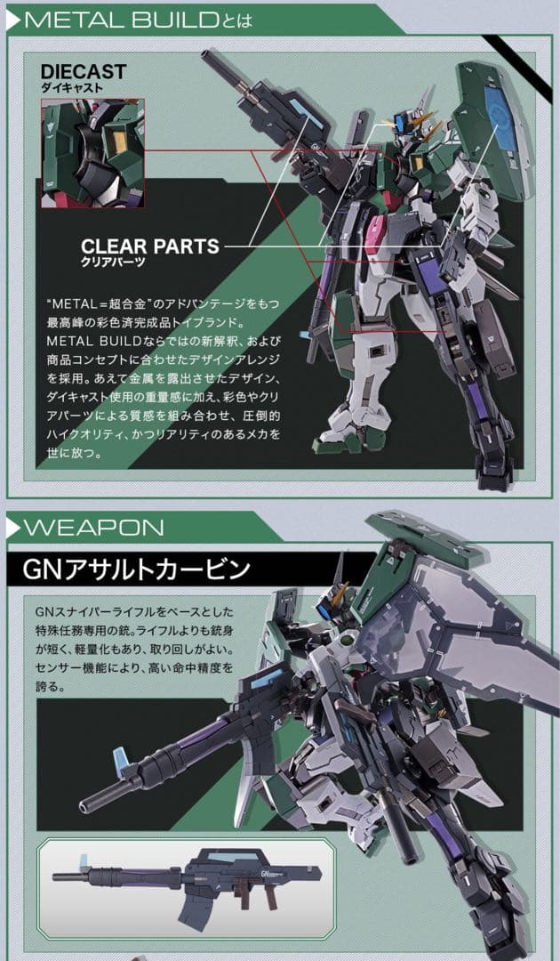 L BUILD ガンダム　デュナメスサーガ