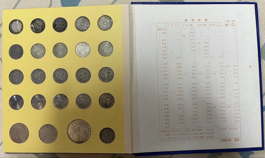 本日限定価格 現行年号別アルバム