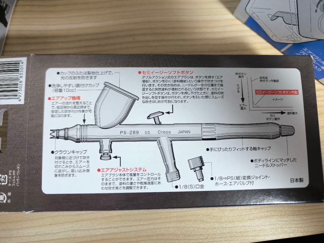 Mr. Hobby プラモデル塗装4点セット