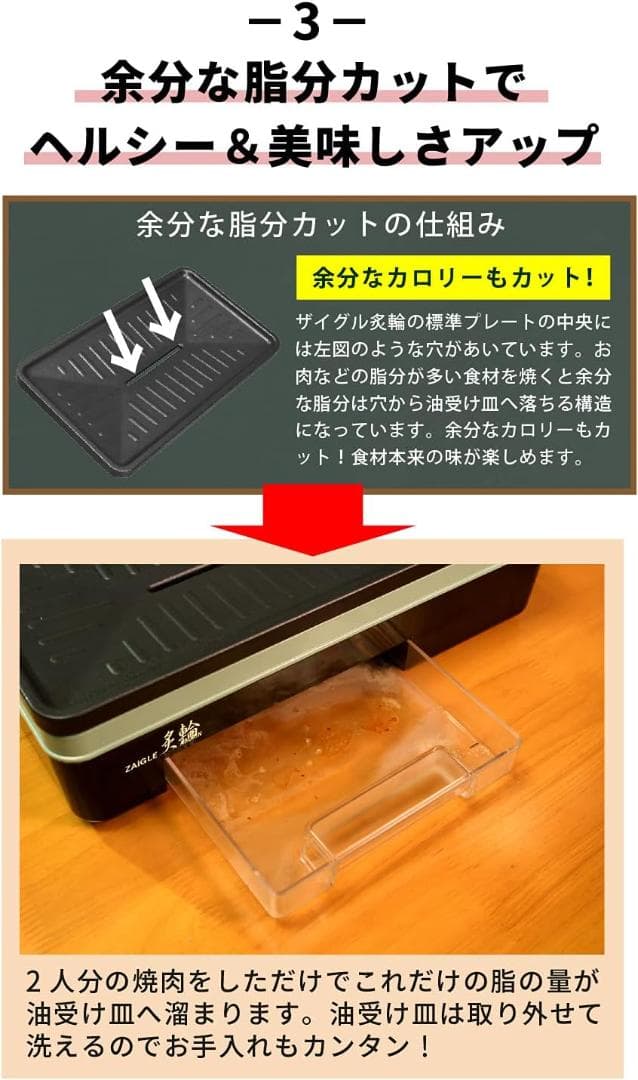 ザイグル 煙の出ない無煙ロースター 炙輪