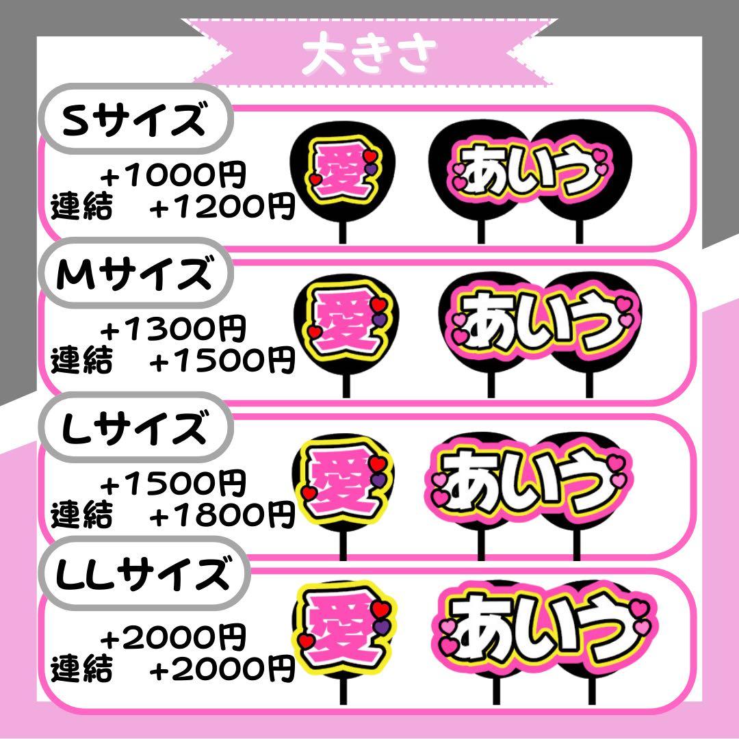 ネームボード うちわ文字 連結文字パネル うちわ屋さん オーダー