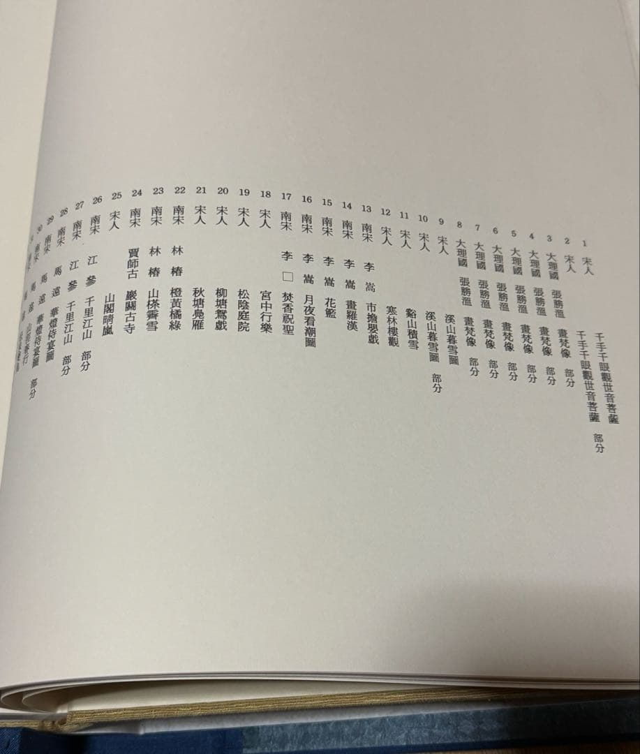 【希少】宋書精華　下巻　中国美術　宋絵画