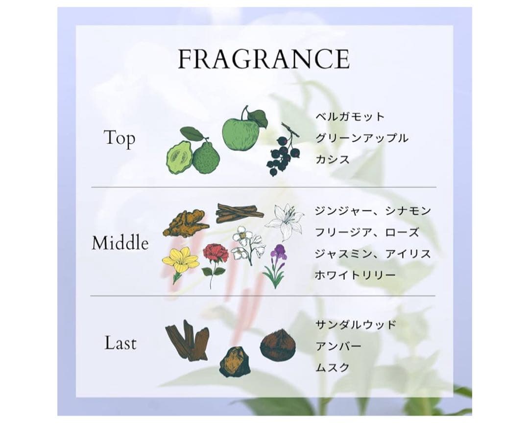 9点【新品未開封】刻印サイン入りSENCE OF NOTE 錦戸亮