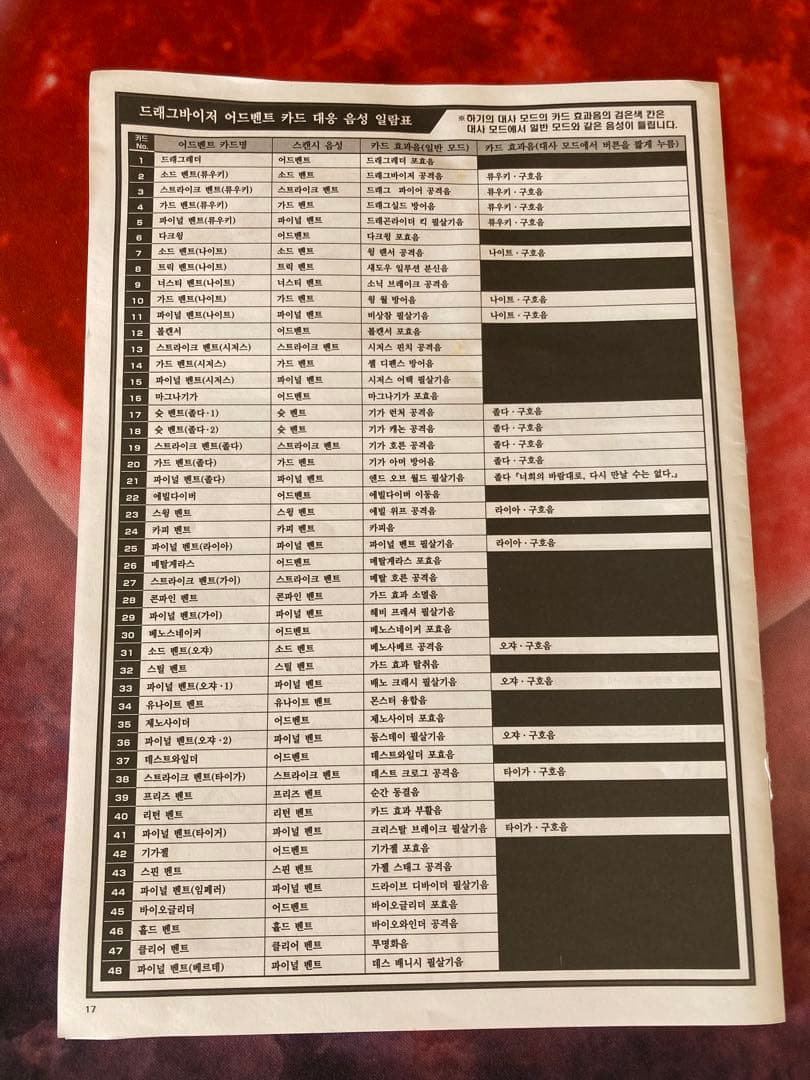 CSMドラグバイザー ブラックドラグバイザー風 高品質塗装 カスタム品