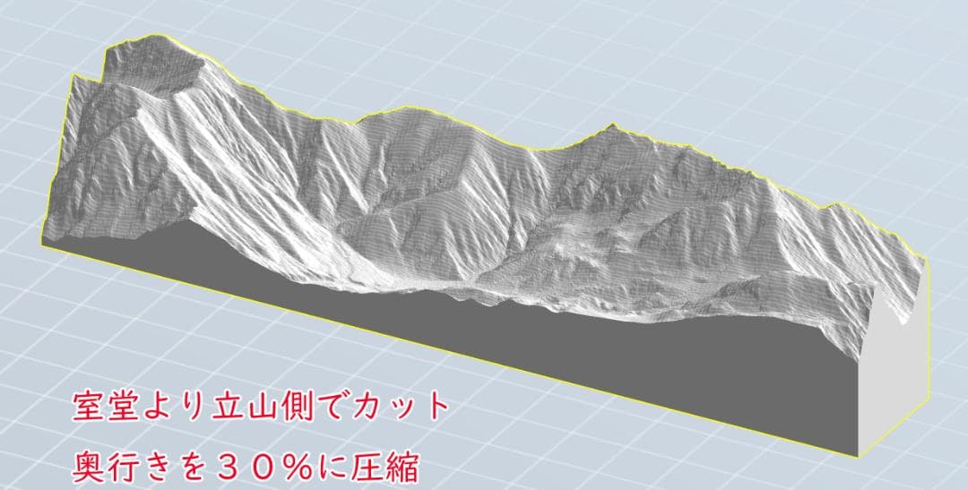 鉄道ジオラマ背景用山岳模型　　大糸線　後立山連峰　鉄道レイアウトの背景に最適