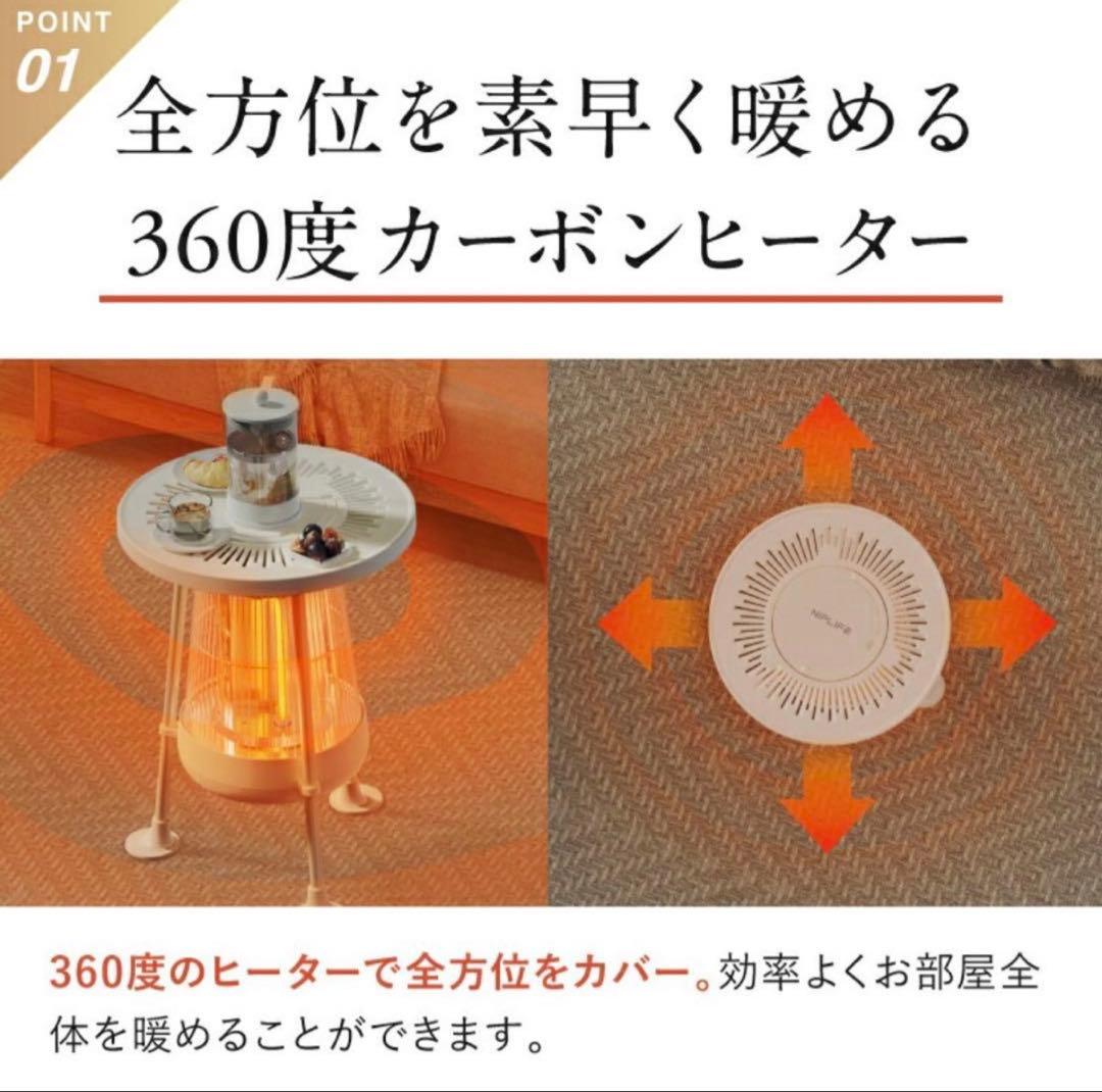 電気ヒーター NUKUREA 遠赤外線 暖房器具 電気ストーブ ファンヒーター