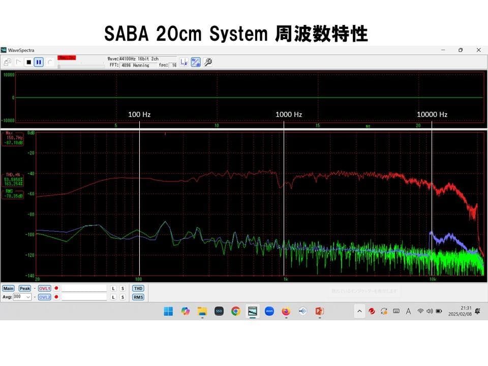 SABAビンテージ20㎝フルレンジシステム 美品 高能率・広帯域 ペア