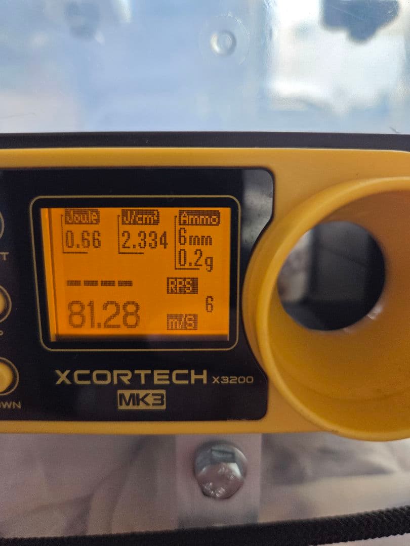 東京マルイ PS90 HC