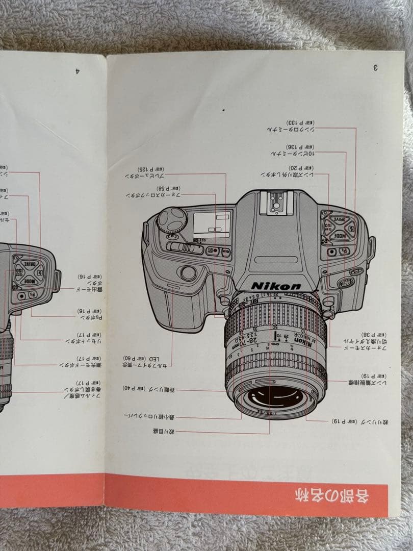 【取説付き】ニコンF90Xボディ