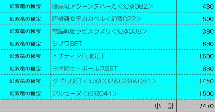 【専用】 小枝(プロフ必読)様　まとめ買いリクエスト　＜確認用＞