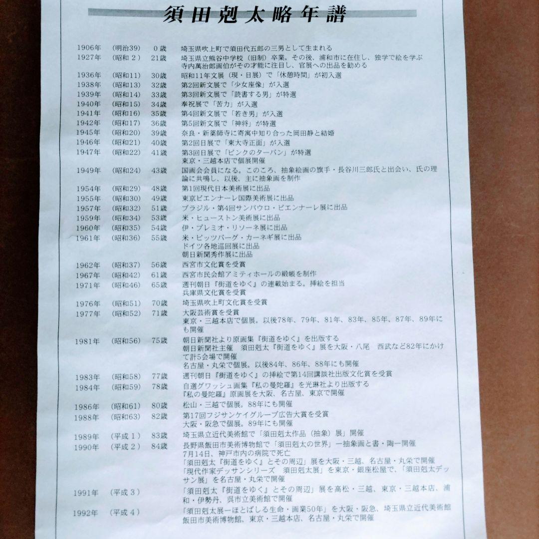 須田剋太　原画【 裸婦 】 グァッシュ