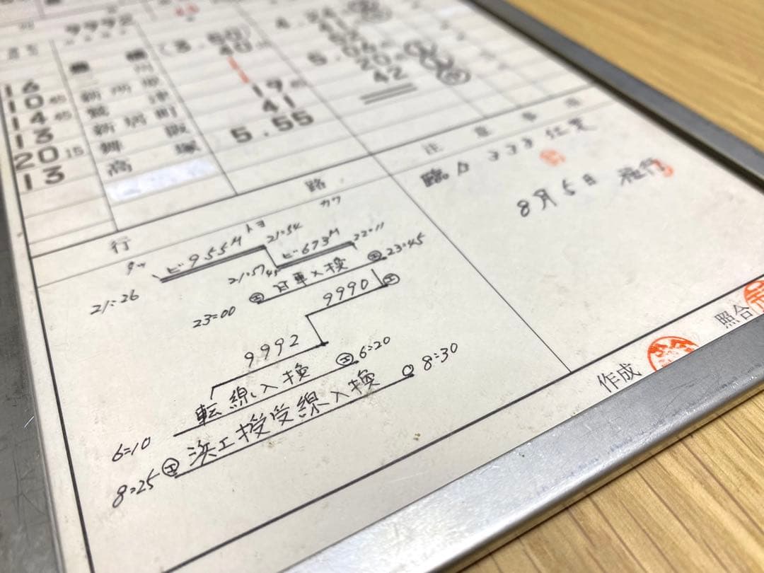JR貨物 スタフ 新幹線甲種輸送