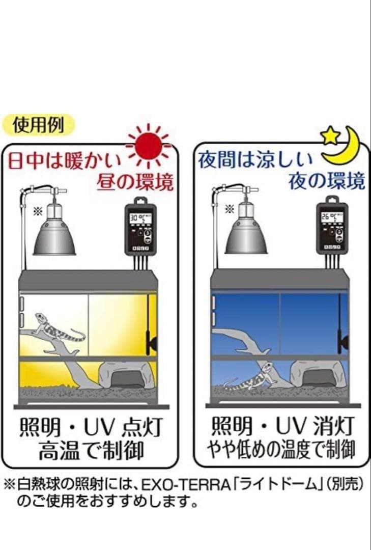 EXO TERRA RT-1 温度・湿度計