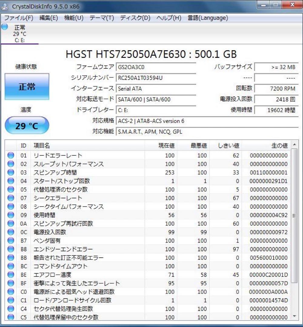 HP ProBook 450 G2　15.6インチ液晶　ノートパソコン