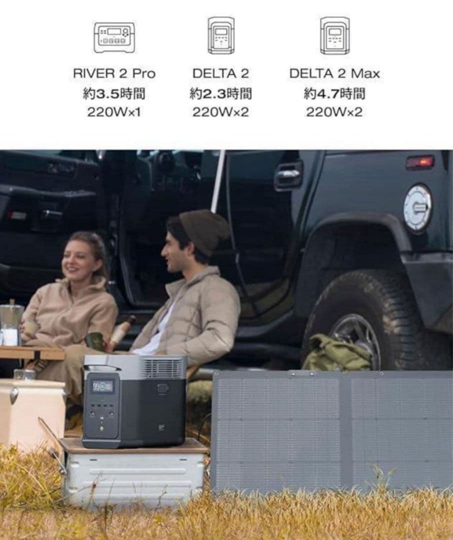 新品　EcoFlow 220WGEN2片面ソーラーパネル太陽光