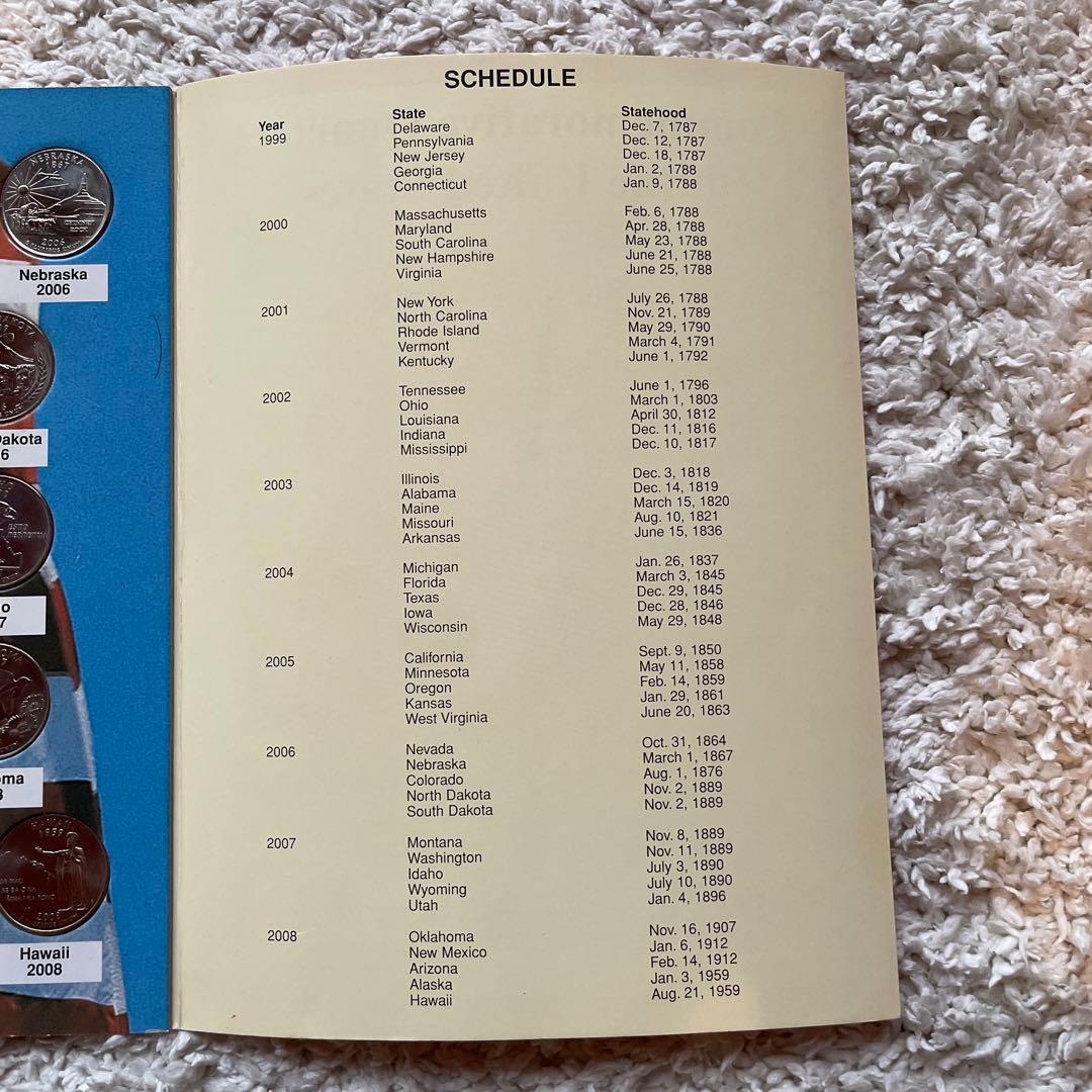 アメリカ 州(1999-2008) 完全50州クォーター 硬貨