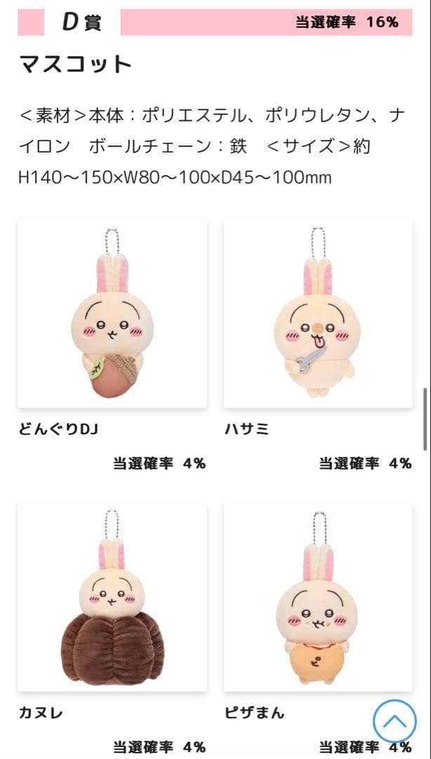 ちいかわ　うさぎだらけくじ　94個セット　まとめ売り、セット売り