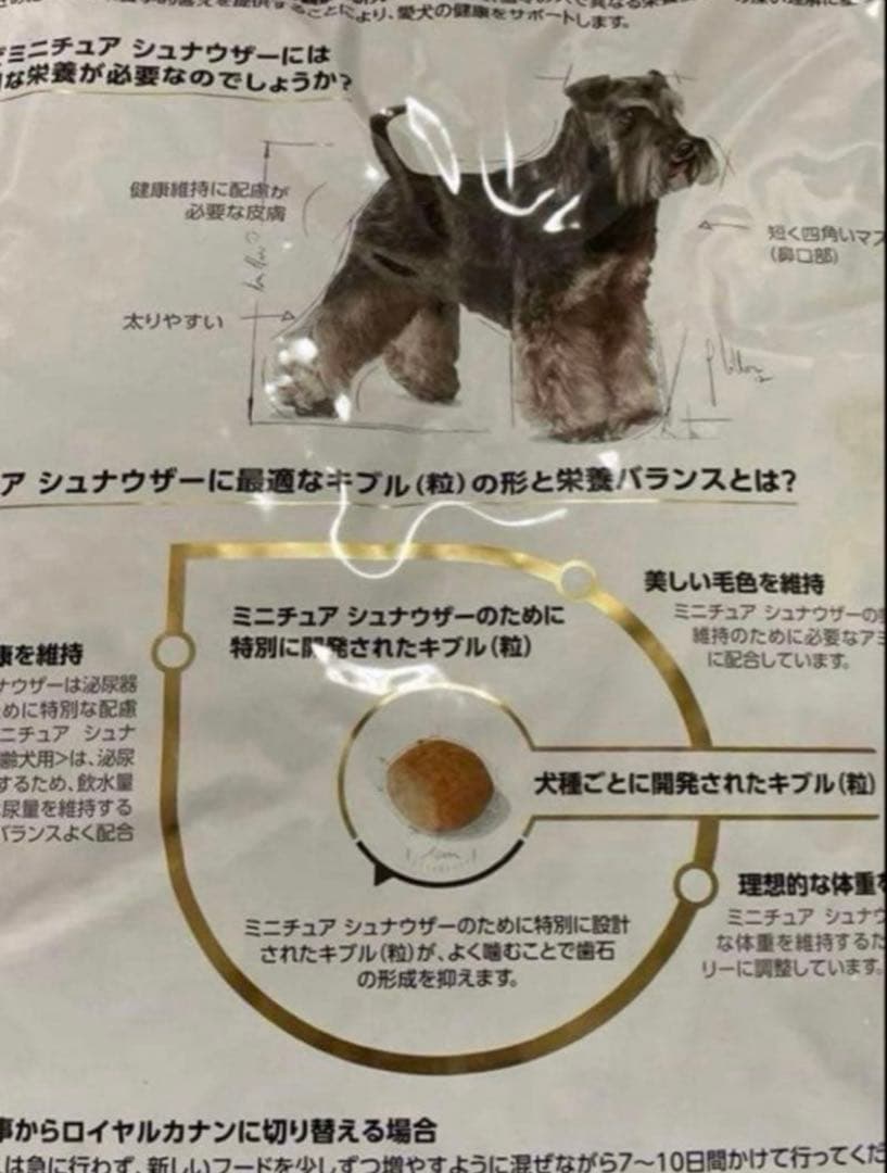 賞味期限★最新　ロイヤルカナンミニチュアシュナウザー7.5kg ドッグフード