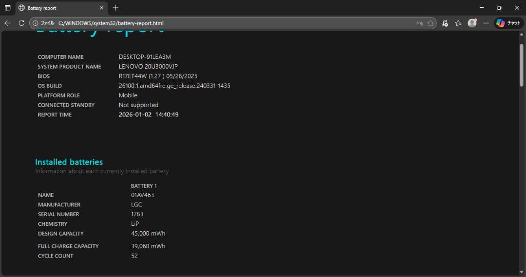 Windowsノート本体 LENOVO Thinkpad L15 Gen1