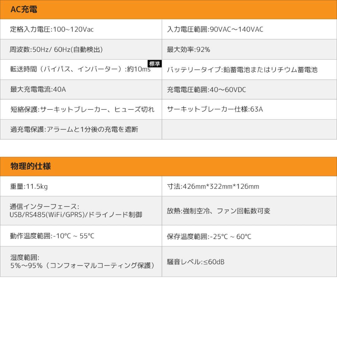 48v 5000wハイブリッドインバーター
