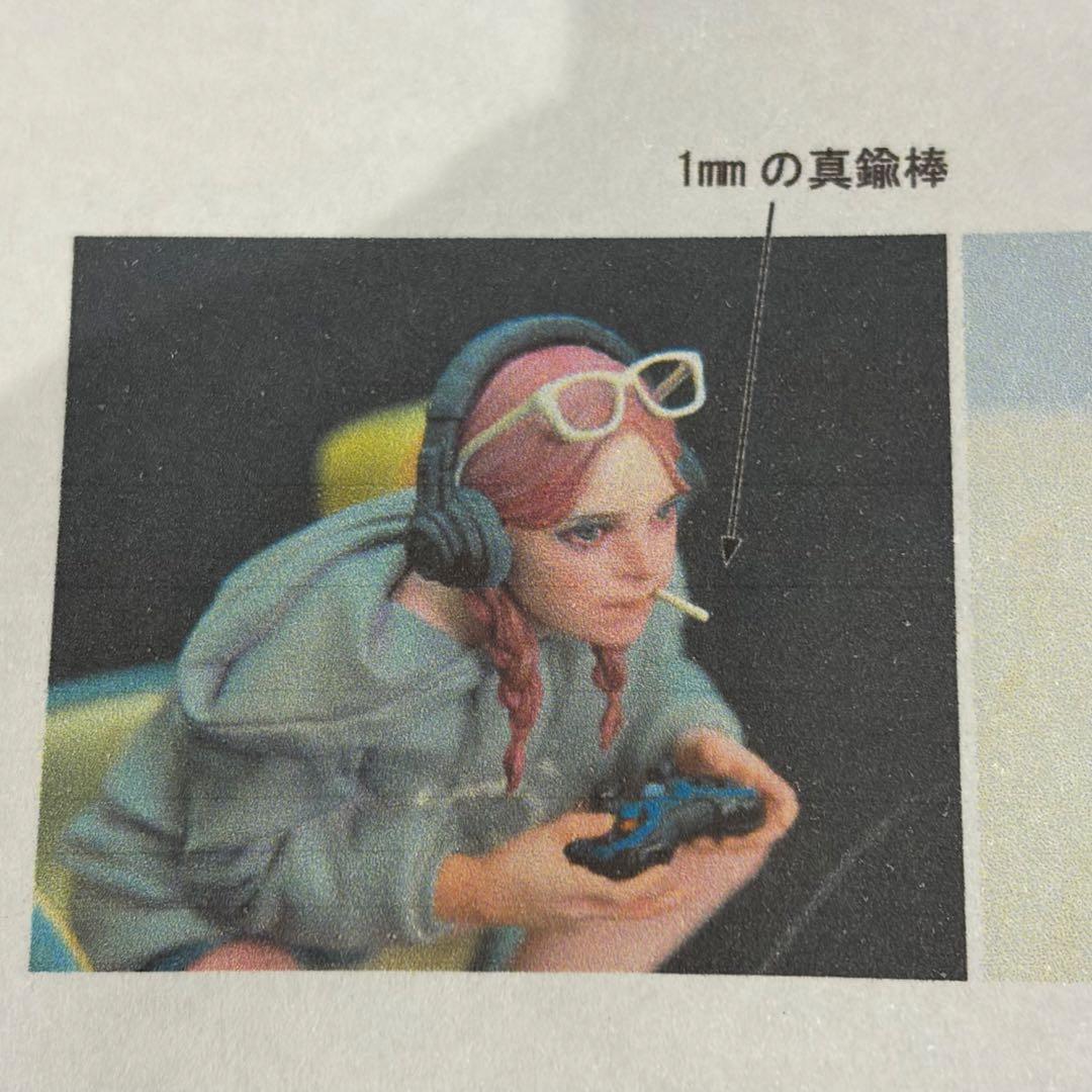 原型：大畠雅人 しゆまい 東京ゲーム少女 ガレージキット【内袋未開封】