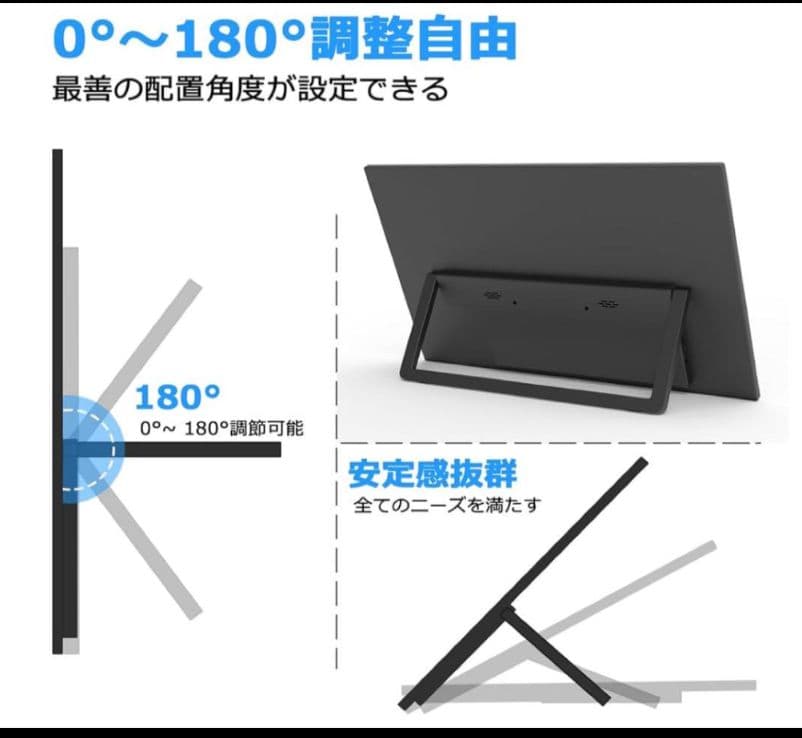 ケース付き　Acouto モバイルモニター 18.5インチ　1920x1080