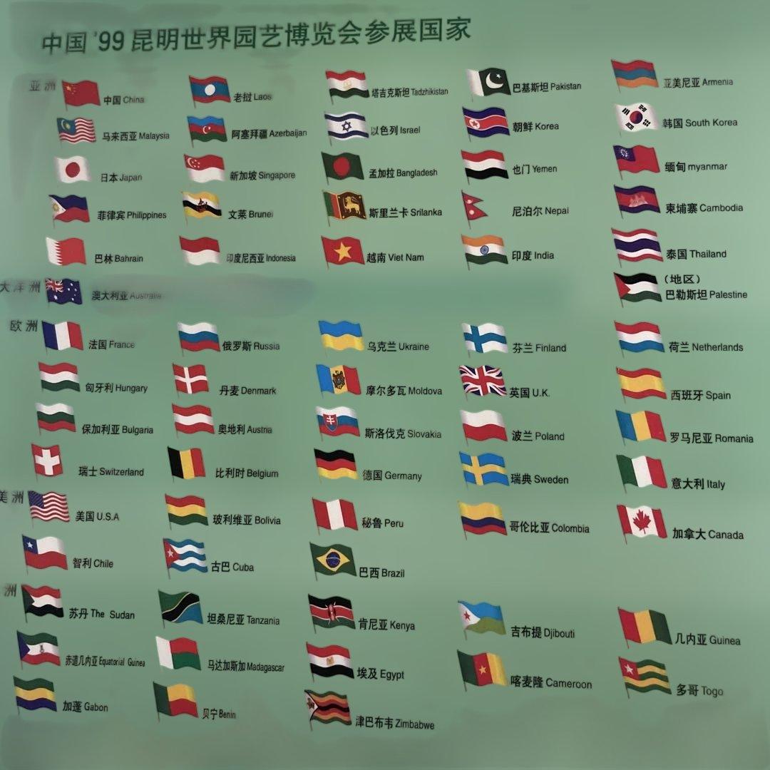 EXPO '99 昆明世界国際花展示 記念プレートセット