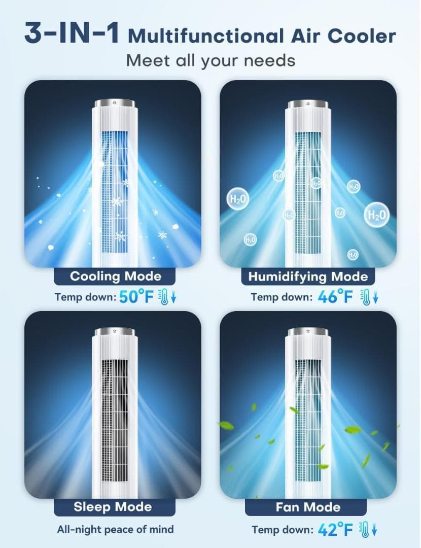 冷風機 強力 冷風扇 超省エネタイプ 12時間タイマー 70°首振り リモコン付
