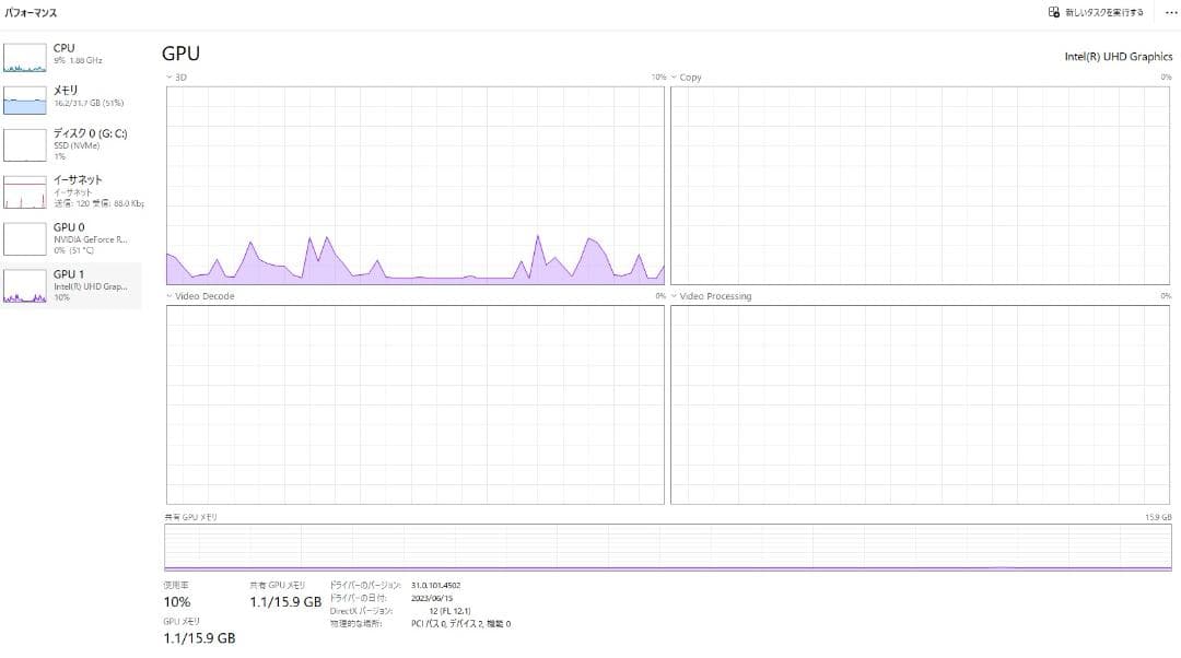 マウスノートPC14.0型（クリエイター向け）DAIV R4-I7G50WT-A