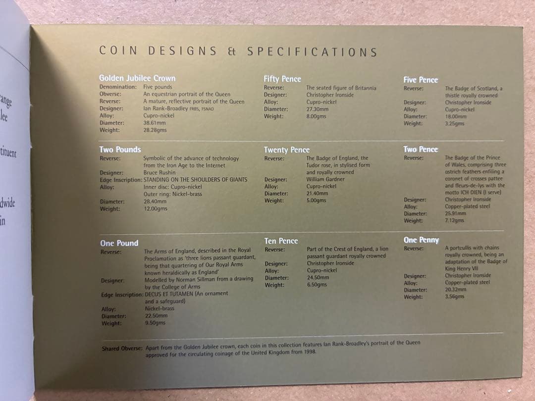 2002年 イギリス エリザベス女王2世 即位50周年記念 プルーフセット