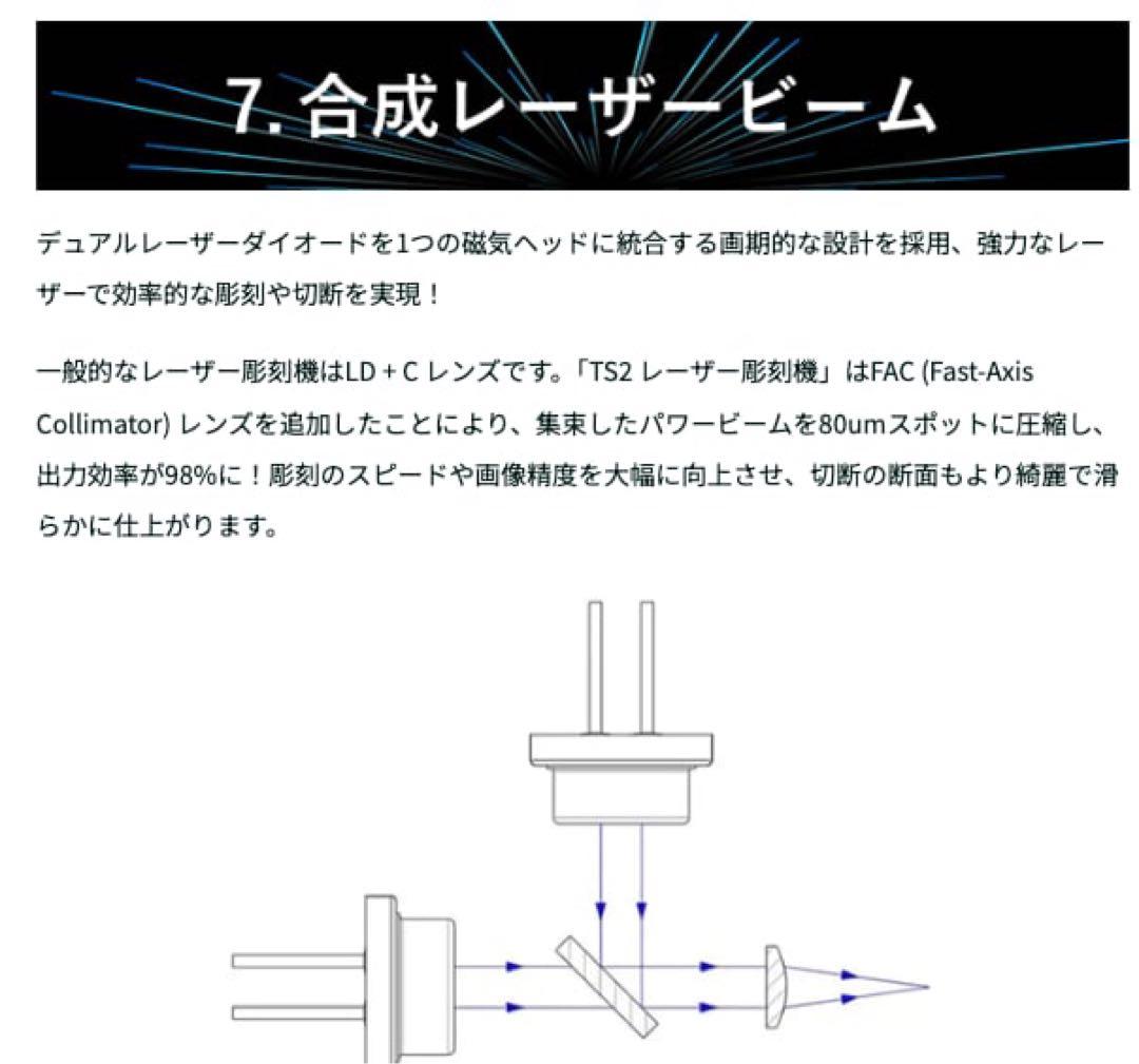TS2 レーザー彫刻機