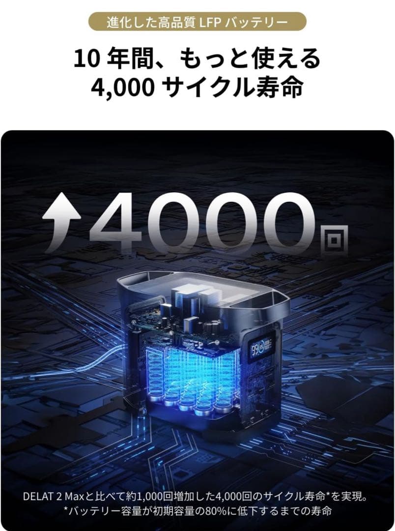 【新品未使用】EcoFlow DELTA 2 Max S 　エコフロー　デルタ2