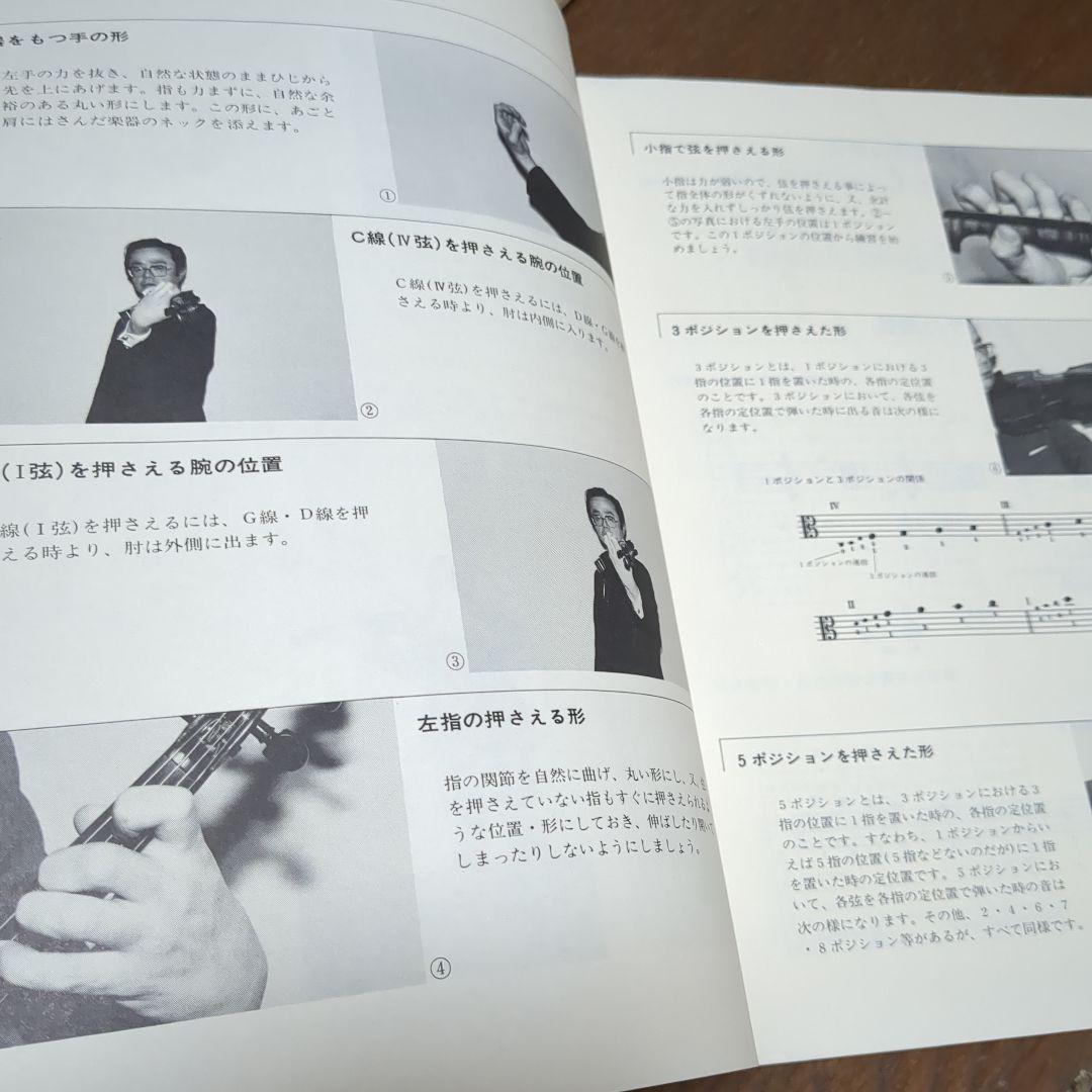 ビオラ　中古　メイド・イン　チェコスロバキア