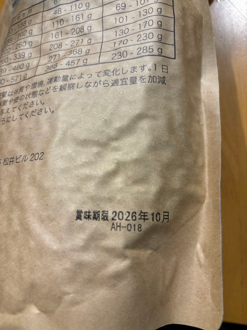 INUMESH 犬用ヘルシー ミックスドライフード