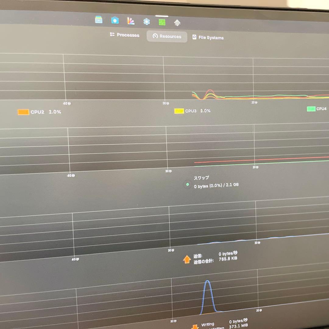 ミニPC HP ProDesk 400g3 mini