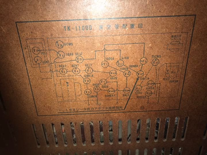 ナショナル製ブラウン管カラーテレビ　　直接引取り専用です