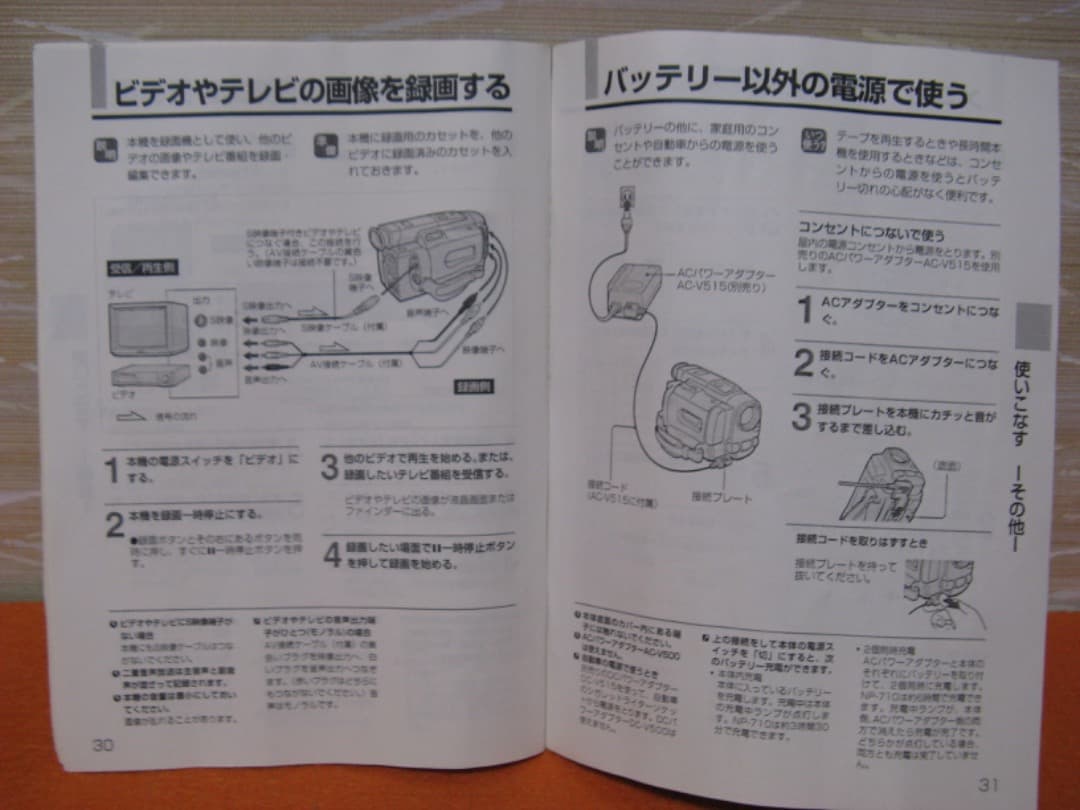 動作OK❗️☆SONYの液晶Hi8/8ミリビデオカメラ・CCD-TRV90
