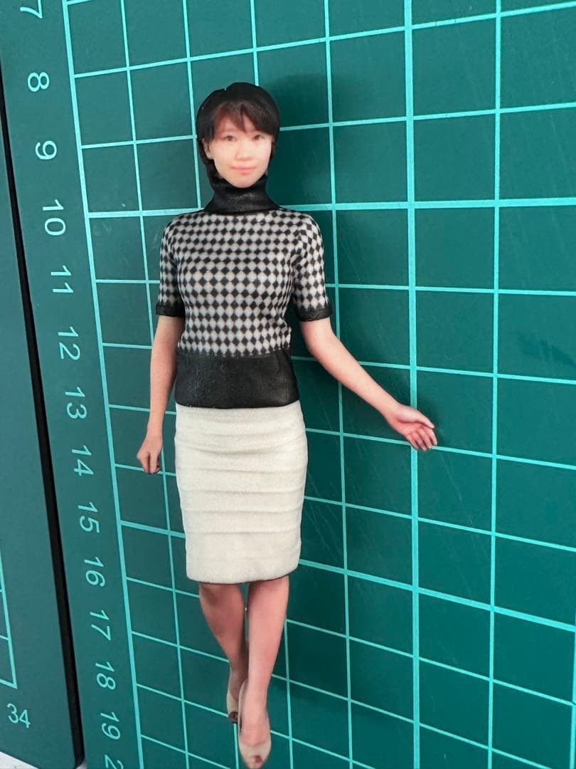 1/18 フィギュア2体　3Dフィギュア　ミニチュア　ジオラマ　1/64より大