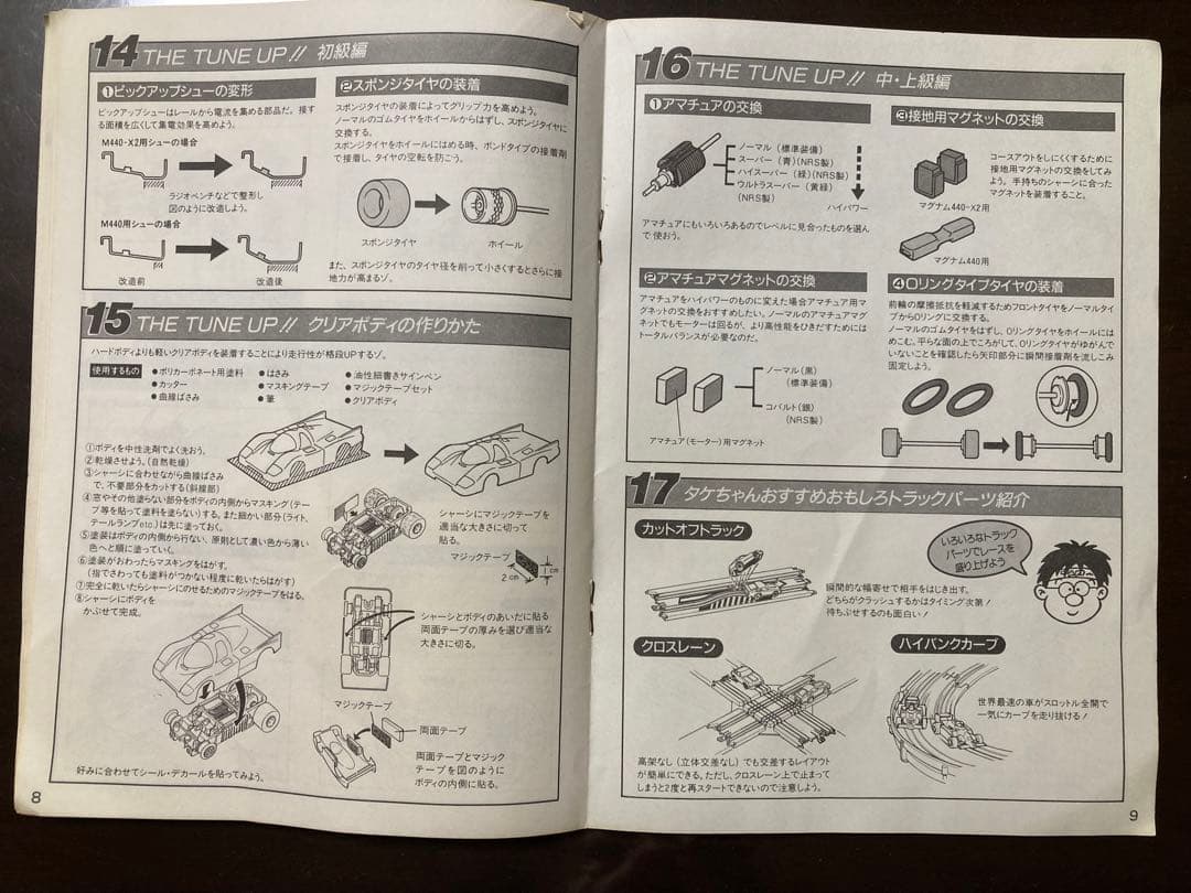 スーパーサーキットＳ302 & Ｓ70   2セット　エポック社　TYCO