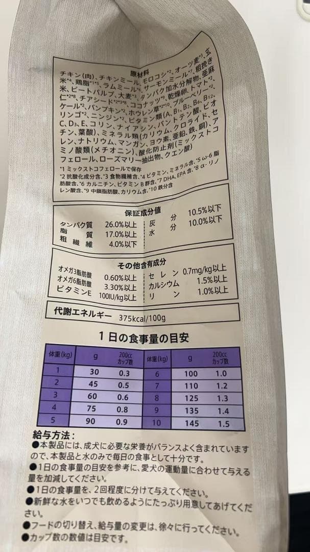 Nutro シュプレモ 小型犬用 成犬用 3kg ドライフード 小粒　6袋